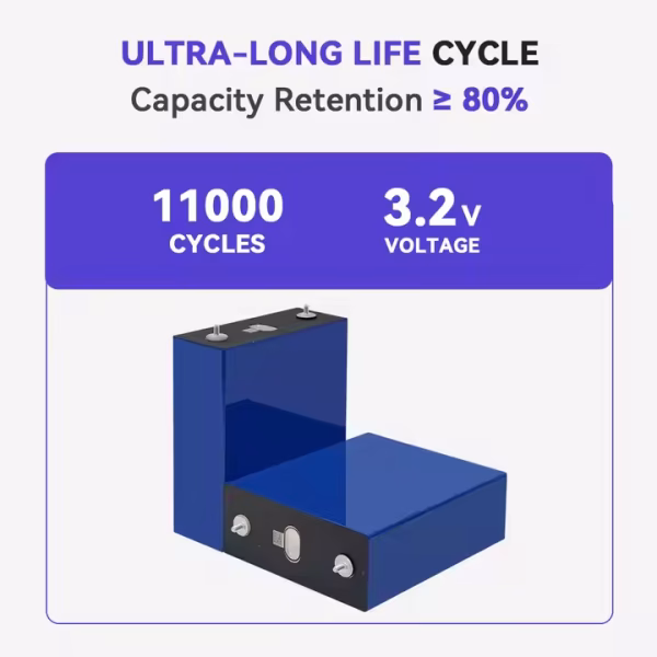 Hithium 300Ah 314Ah Prismatic Solar Lithium Ion Batteries 3.2V LiFePO4 Battery Rechargeable Energy Storage Battery - Image 4