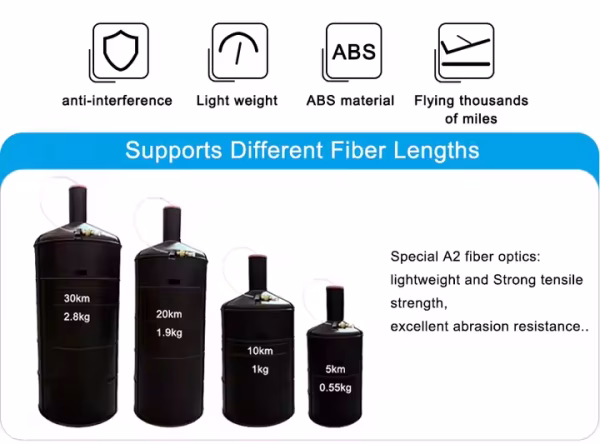 Anti-Interference FPV 0.27MM Fiber Optic Equipment for UAV 1KM-20KM Range Optimal for 3km 5km 10km 15KM 20KM Flying Distances - Image 7